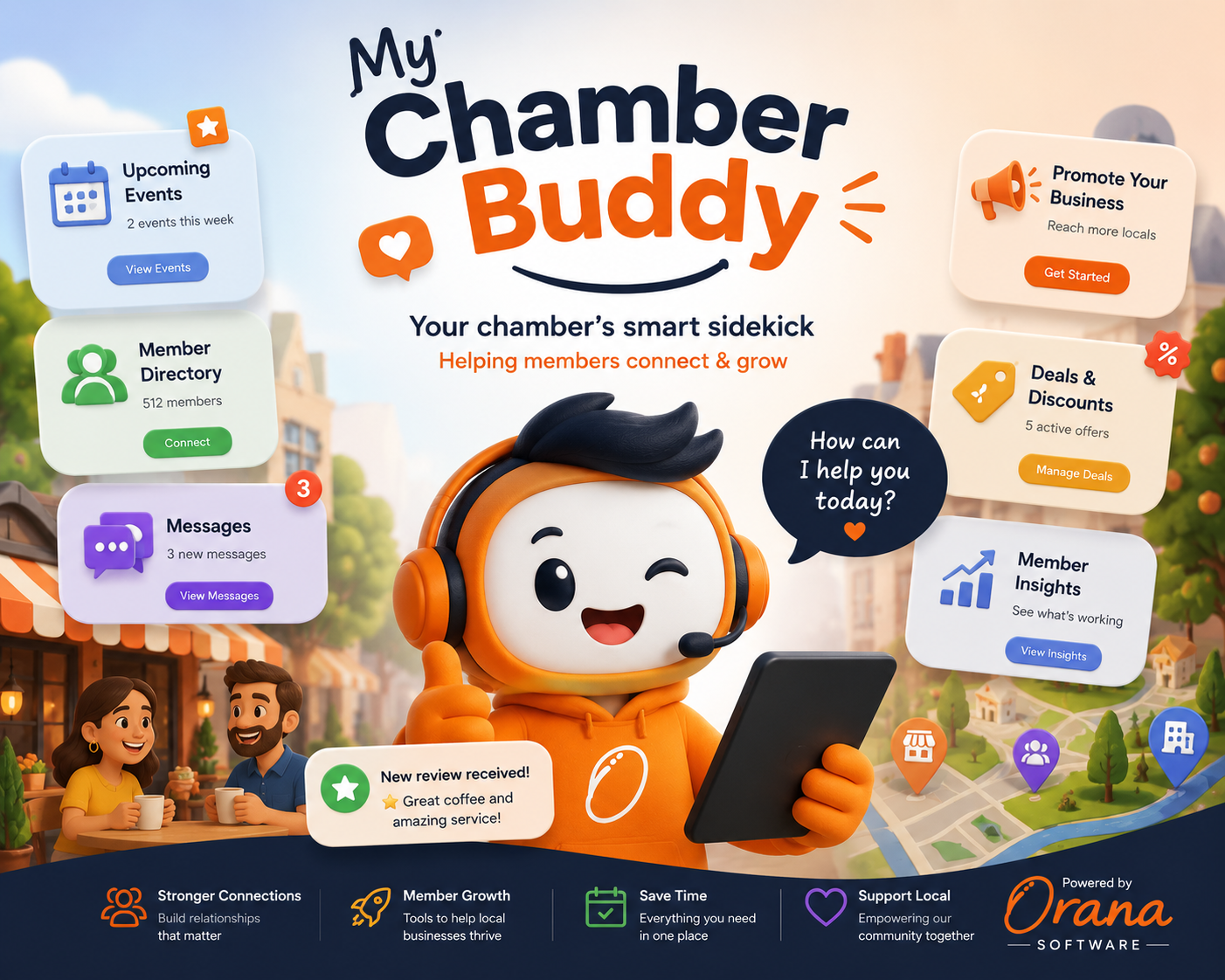 My Chamber Buddy mascot with chamber dashboard cards floating around — events, member directory, messages, deals, member insights